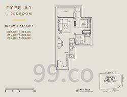 The Landmark (D3), Condominium #549223861